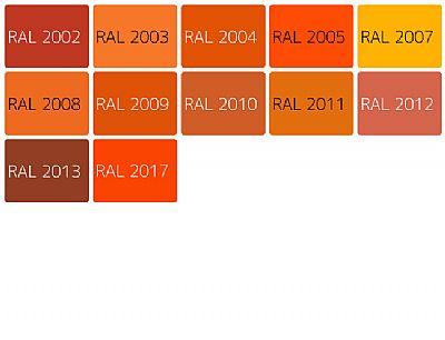 Χρώματα Ral Αλουμινίων Παλέτα Orange