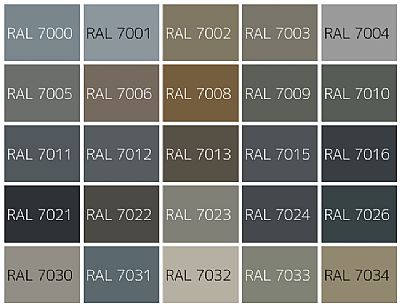 Χρώματα Ral Αλουμινίων Παλέτα Grey